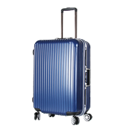 Дополнительные сервисы для тарифа